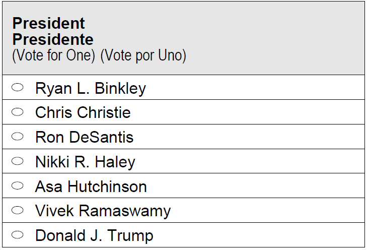 2024 PPP Sample Ballot